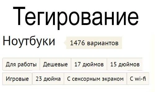 Что такое тегирование: его суть, роль, влияние на SEO и результаты в Ханты-Мансийске