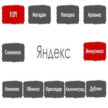 Перечень алгоритмов поисковой системы Яндекс в хронологическом порядке в Ханты-Мансийске
